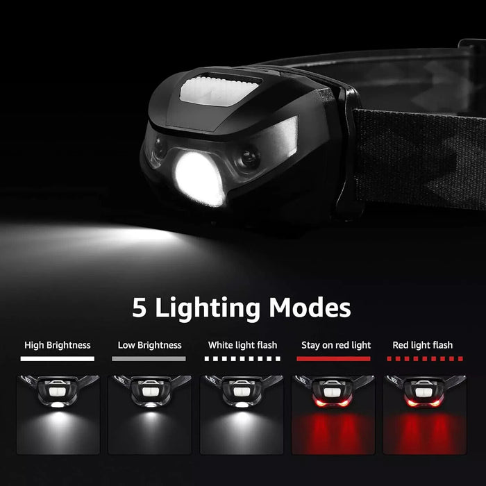 LE Head Torch Rechargeable, 1000L Super Bright LED Headlamp Waterproof with Red