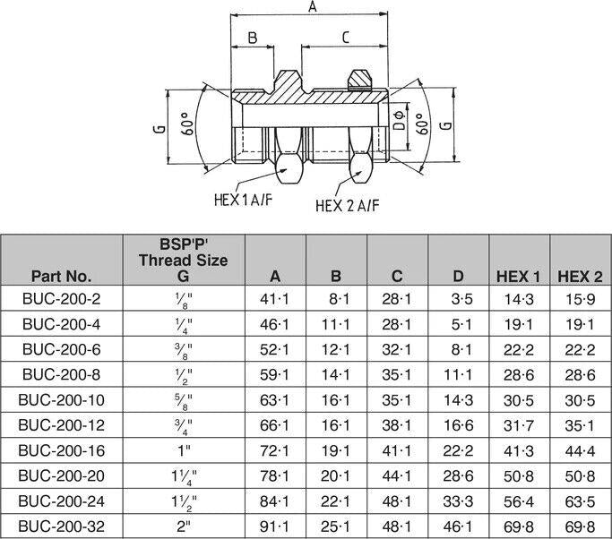 2x 3/8" BSPP CONE SEAT MALE BULKHEAD C/W A LOCKNUT-BUC-200-06