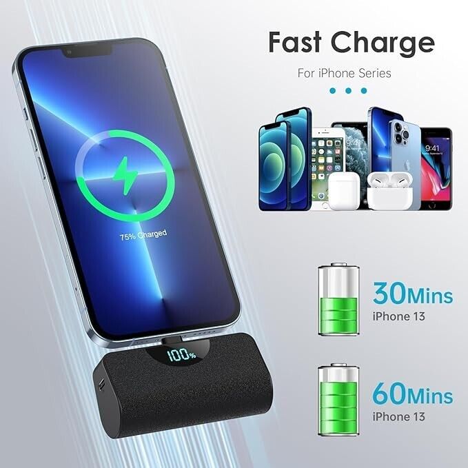 5200mAh Mini Portable Charger, Upgraded Ultra-Compact PD 18W Power Bank Small Ph