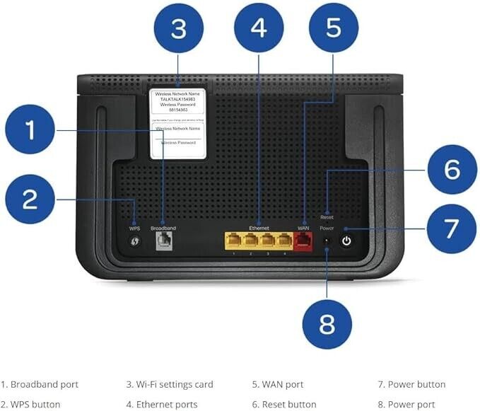 TalkTalk Wi-Fi Hub – Enjoy a Fast, Strong, Reliable Wi-Fi Connection in Your Hom