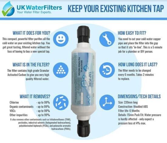 kyot2 water filter - keep your own tap