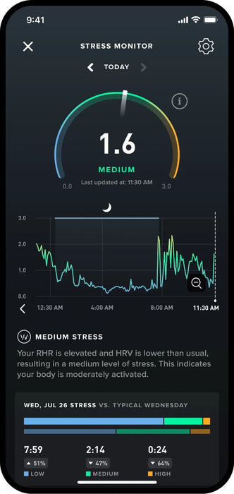 Whoop 4.0 fitness and sleep band tracker subscription required