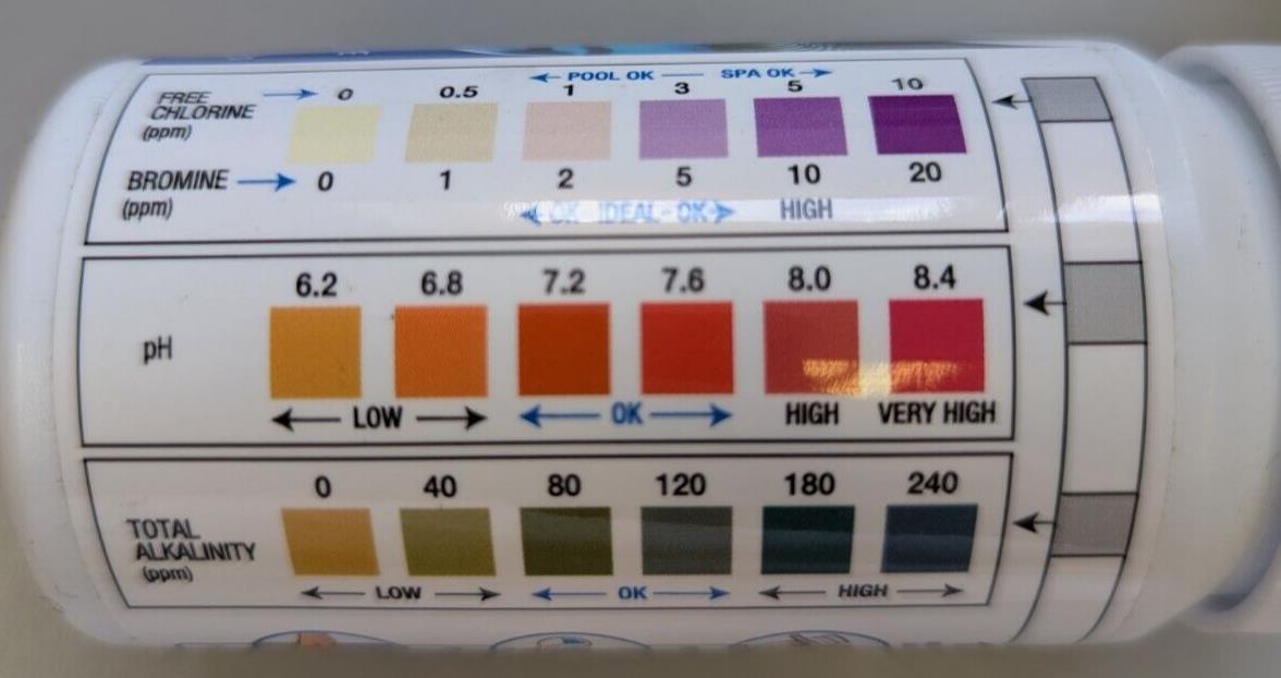 Blue Horizons 3-Way + Chlorine & Bromine Test Strips