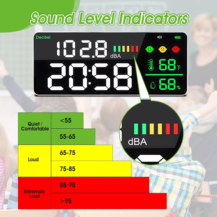 LED Digital Sound Level Meter 30~130db Noise Detector Decibel Meter *DESCRIPTION