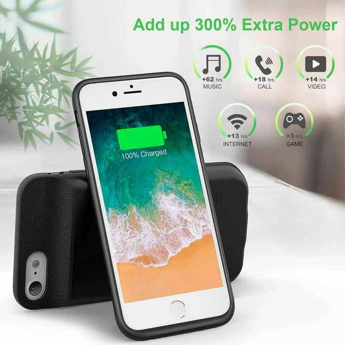 FLYLINKTECH Battery Case for iPhone 6P / 6SP / 7P / 8P  1800mAh Charging Case Ba