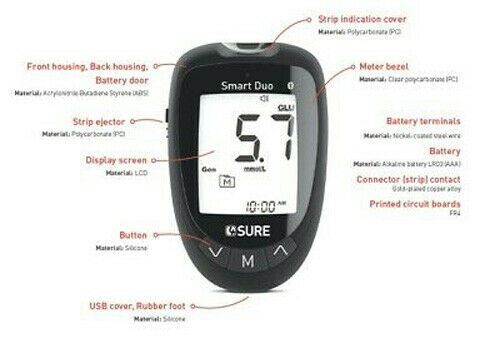 4 Sure Smart Duo Blood Glucose & b-Ketone Monitoring System