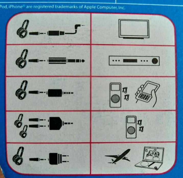 Maxell Headphone/Mobile Phone Adaptor Kit