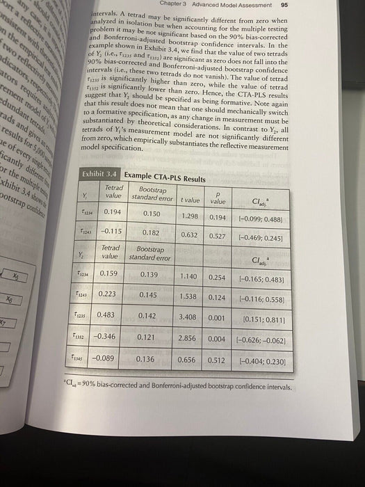 Advanced Issues in Partial Least Squares Structural Equation Modeling by...